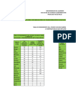 Procesos Vegetales Formulador