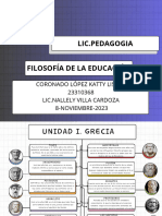 Mapa Conceptual de Unidad I. Grecia