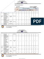 Ap-4-Q-1-Tos-Basista Sy 2022-2023 - 9-23-22