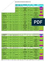 Celular:: Nómina de Matrícula de Estudiantes Del Primer Año "A" 2023 Tutor