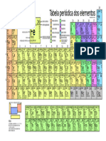 Periodic Table Large-Pt BR