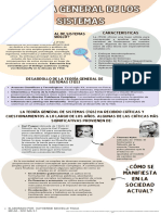 Infografía - Teoría Sociológica Moderna - TIGUA MEJIA KATH - SOC MA 3-1 - Compressed