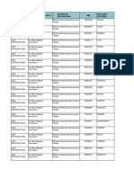 Región Modalidad / Nivel DNI Grupo de Inscripción Apellido Paterno