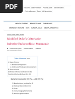 Modified Duke's Criteria For Infective Endocarditis - Mnemonic - Epomedicine