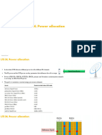 4G DL Power Allocation in Huawei