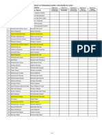 Newstudent List Class 9th H