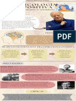 Infografia Individual-Psicologia Positiva