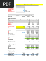 Resolución Analisis de Sensibilidad y Escenarios Resto Bar Nigers Poblete