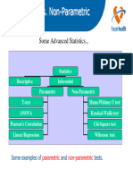 Pertemuan 15. Parametric Non-Parametric Tests