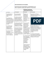 Identificación de Las Barreras