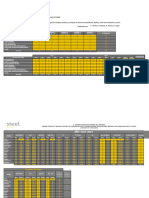 Informe CRO Octubre 2014