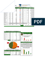 Resumen de Mercado Correspondiente A La Semana Finalizada El 17112023