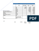 Cost Calculation Laundry