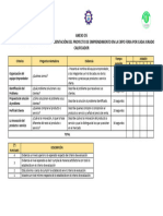 Anexo D5 - FORMATO DE EVALUACIÓN PARA LA PRESENTACIÓN DEL PROYECTO DE EMPRENDIMIENTO EN LA EXPO FERIA