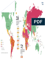 Country Risk Rating