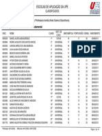 Classificados Aplicacao 2023 Fundamental