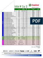 Castrol Lista 