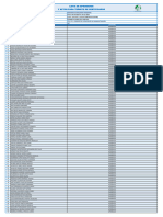 Lista de Aptos Asistente de Recursos Humanos