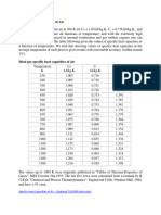 Specific Heat Capacities of Air Table