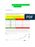 Analysis Report On Stock Market Trend Before Indian Election