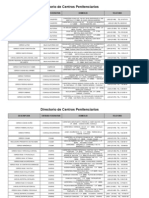 Directorio Centros Penitenciarios