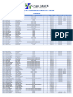 Conemate - Resultados Lista General 2023