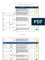 Analisis de Vulnerabilidad