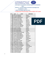 Liste Des Candidats Convoques Au Concours Oral Agtb 2023 2024