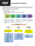 Ecuacion Contables