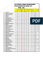 Xii - First Quarter Revision Exam Mark List