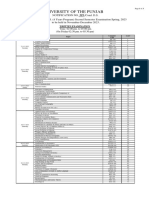 Date Sheet For The BS 4 Years Program Second Semester Examination Spri20597