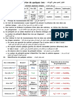 Chapitre - 08 - Identification Des Ions Bilan + Exercices