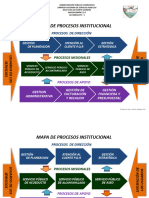 Mapa de Procesos Emsoguzman