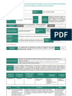 Actividad 2.2 PLAN DE AULA PROGRESIÓN 1