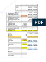 Semana 9 Flujos de Caja Financiados Indicadores