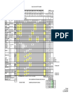 Calcul Modal Apartir Des Proportions en