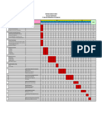 Timeframe Jobdesc Admin Drill Blast