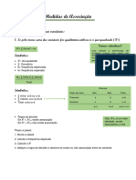 Medidas de Associação