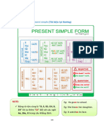 (GRAMMAR TIỂU HỌC) Present Simple