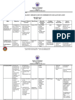 Sdo Bulacan Cse Action Plan 2023 2024