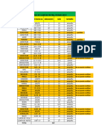 Inventario Llantas Usadas 2019