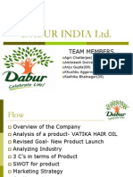 Dabur India LTD