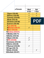 Ranking Mabar BPMT - Batch 3-9