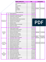 Planilla de Datos y Suplentes