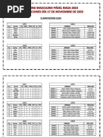 Clasificaciones 17.11