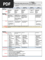 DLL-MELC-Q2-Week 5