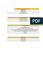 Semana 11 Lab Met 1