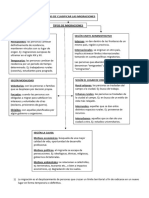 TP Migraciones Geografia