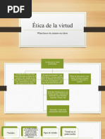 Ética de La Virtud-1