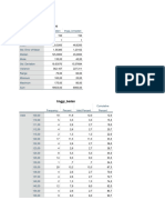 Uas Statistik Pek'e Aji